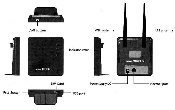 4G LTE роутер WiFi CPE CPF903-OY User manual Инструкция 